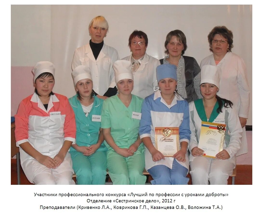 заведующему филиалом. структура воспитательного отдела в колледже. дорожный колледж в новосибирске. организационная структура управления в учебном заведении спо. кисловодский медицинский колледж умара алиева.