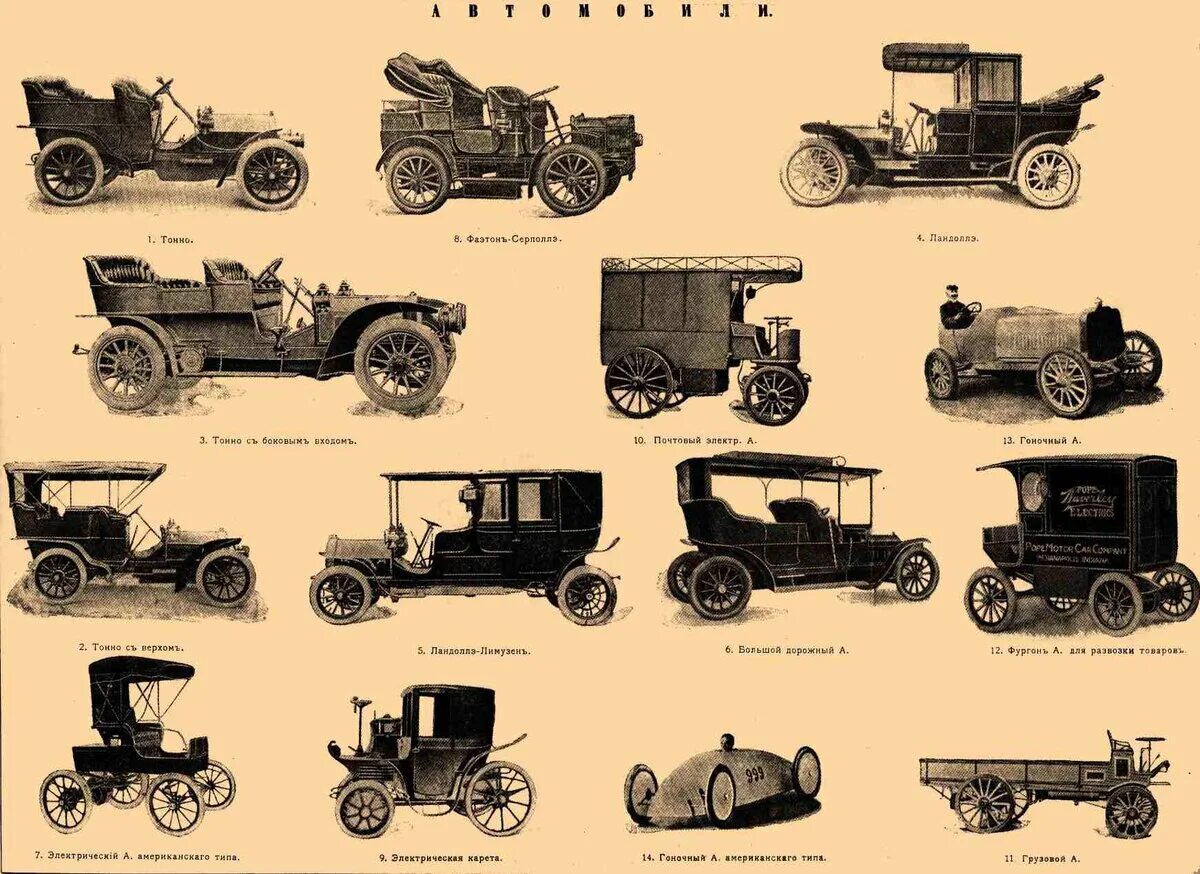 Тип кузова 9 букв. Транспортные средства начала 20 века. Старинные автомобили. Старинное транспортное средство. Эволюция машин.