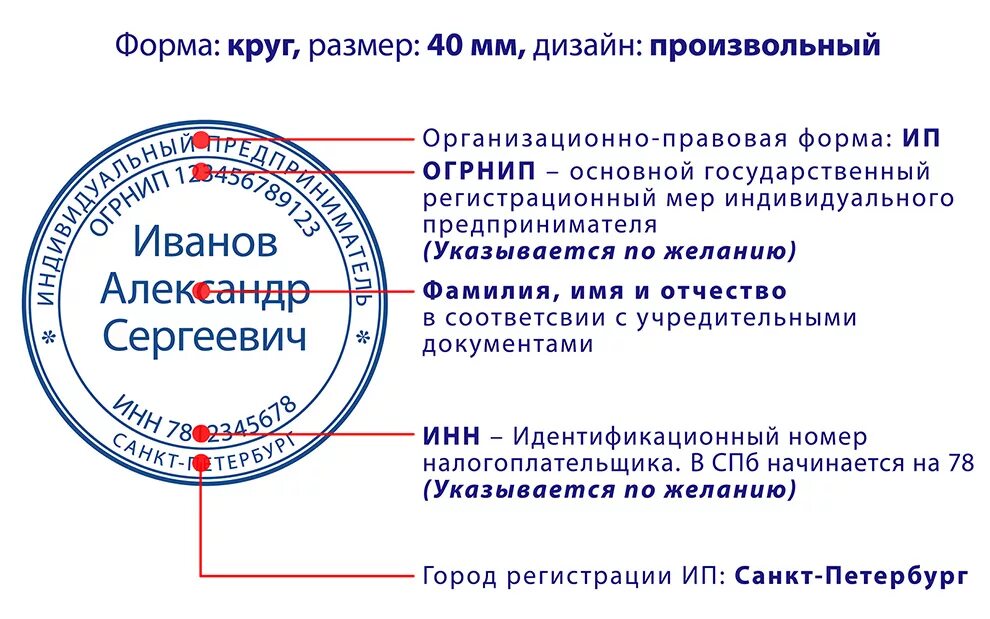 Ооо требования к организации. Печать ИП. Диаметр печати ИП. Стандартная печать ИП. Круглая печать ИП.