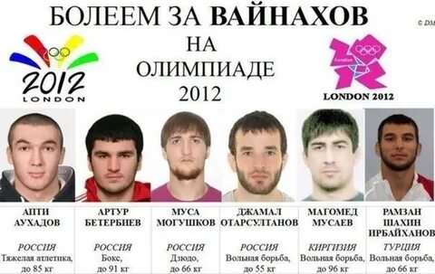 Вайнах игры