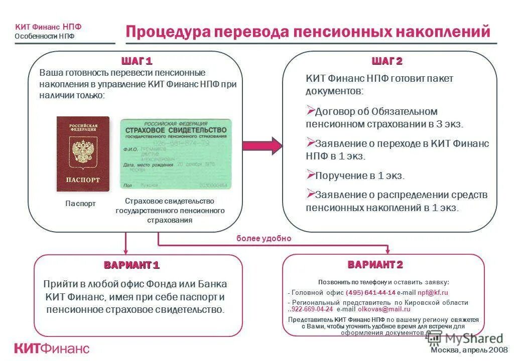 Перевела пенсионные накопления в негосударственные фонды. Пенсионный фонд РФ (ПФ РФ). Негосударственные пенсионные фонды.. Пенсионные отчисления в негосударственный пенсионный фонд. Пенсионный фонд накопительная пенсия. Негосударственный пенсионный фонд (НПФ).