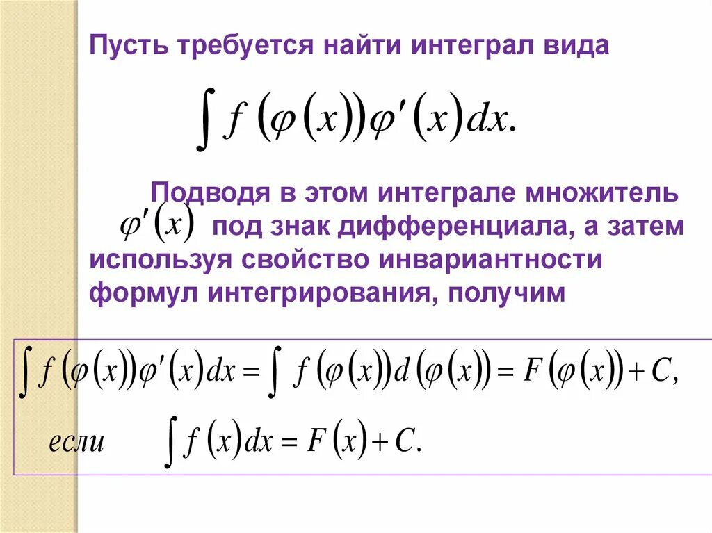 Теорема инвариантности интегрирования. Теорема об инвариантности формул интегрирования. виды интегралов.