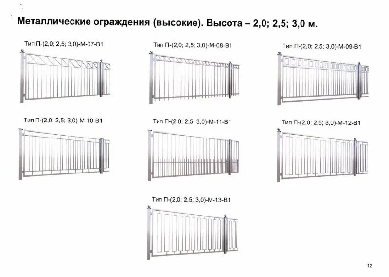 схема крепления стоек ограждения из нержавейки. стандартное ограждение разрозненное структура. 17-30. ограждение мв 30. 9р.