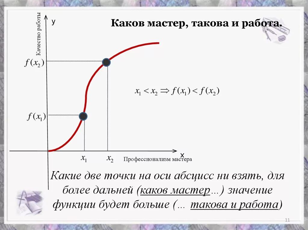 Каков мастер. Свойства функций в пословицах и поговорках. Функция в пословицах Графика. Линейная функция в пословицах и поговорках. Линейная функция в пословицах.