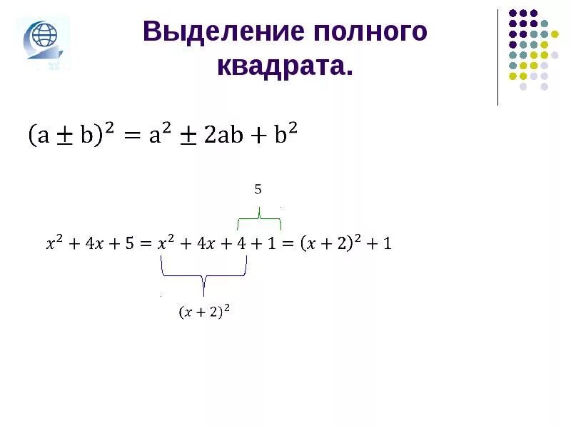 Выделение полного квадрата формула. Формула метода выделения полного квадрата. Выделение полного квадрата 7 класс формула. Метод выделения полного квадрата задания. Полный квадрат функции