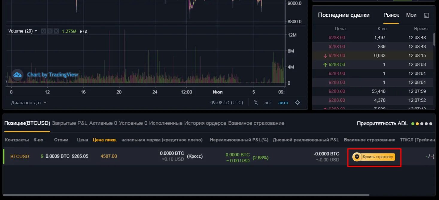 Bybit демо счет. Ордера на бирже. Торговый терминал BYBIT. BYBIT биржа. Платформа BYBIT.