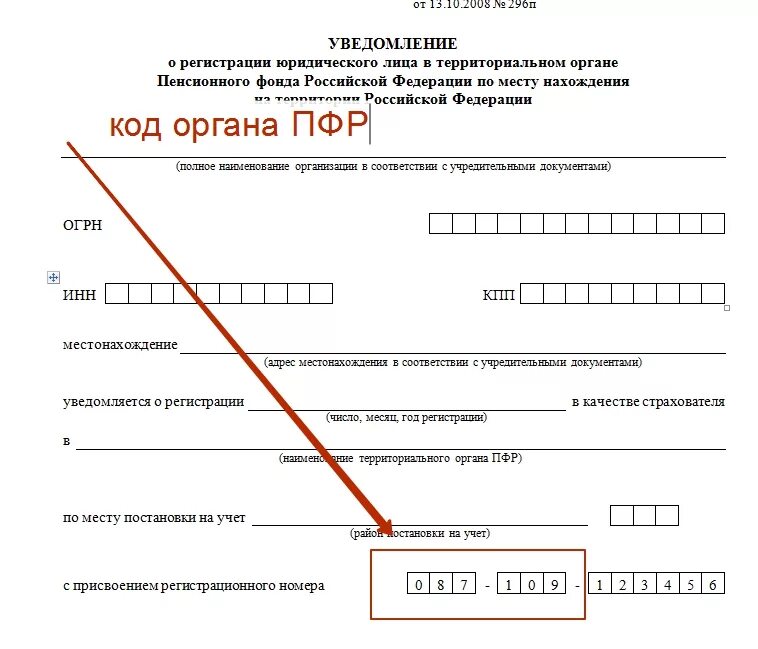 Как сделать временную регистрацию в рф