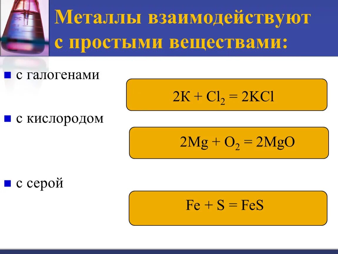 Водород взаимодействует с галогенами. Реакция галогенов с металлами. Взаимодействие металлов с простыми веществами. Галогены взаимодействуют с металлами. Металлы взаимодействуют с простыми веществами.