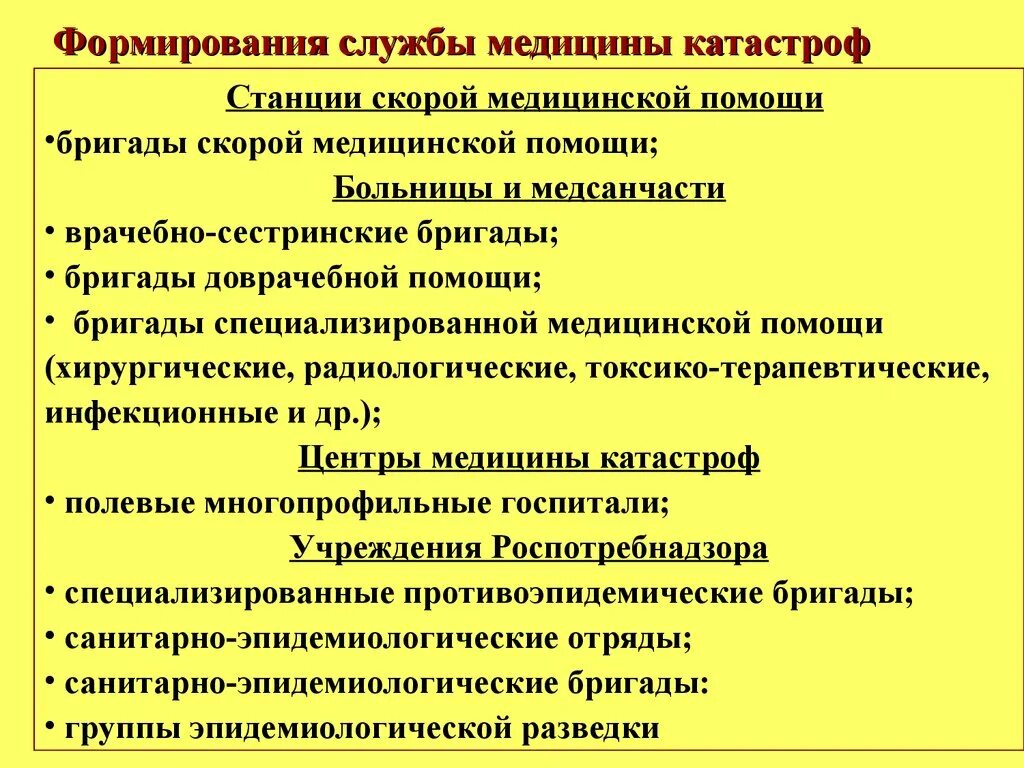 Перспективы развития службы. Формирования службы медицины катастроф. Основные формирования службы медицины катастроф. Формирования службы медицины катастроф оказывающие врачебную помощь. Принципы формирования службы медицины катастроф.