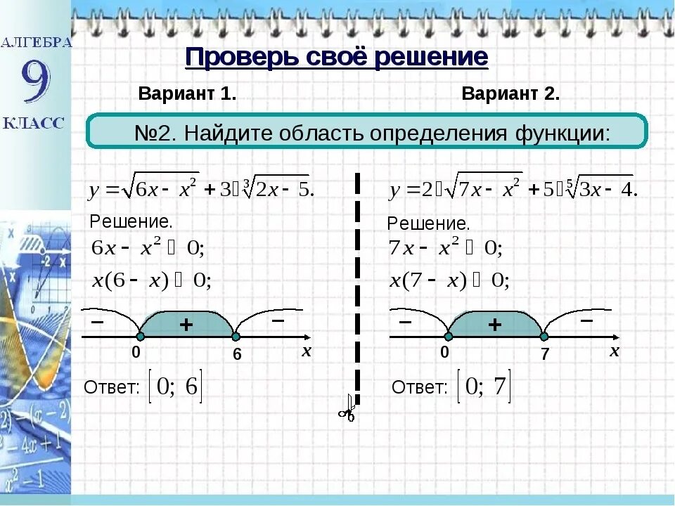 Нахождение область функции