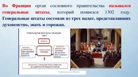 Орган сословного представительства во франции созданный