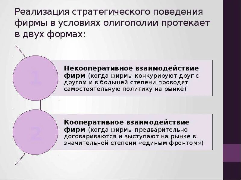 Стратегическое взаимодействие фирм на рынке. Основы стратегического взаимодействия фирм на рынке. Стратегическое взаимодействие крупных фирм на рынке. Стратегическое взаимодействие фирм и его формы.