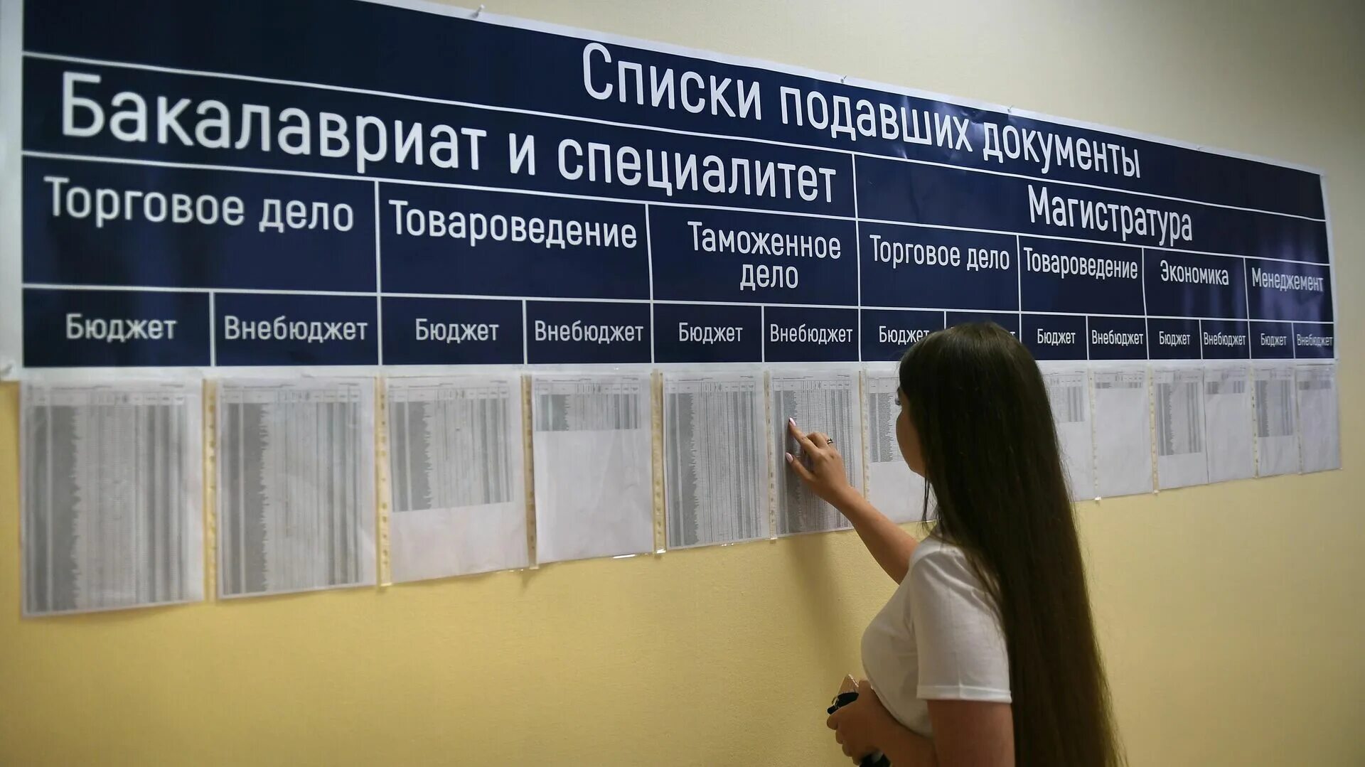 Кфу бюджет. Правила приема в вузы. бюджетные места в вузах. приемная комиссия в университеты в 2025. приём документов в вузы 2025.
