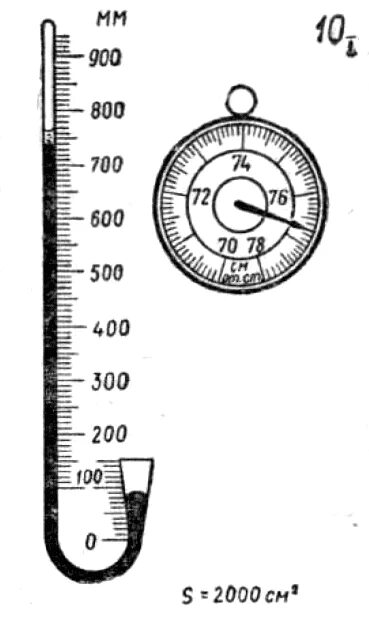 формула нахождения цены деления. вычислите цену деления каждой шкалы барометра. вычислите цену деления каждой шкалы барометра. барометр шкала деления. внешняя шкала барометра анероида.