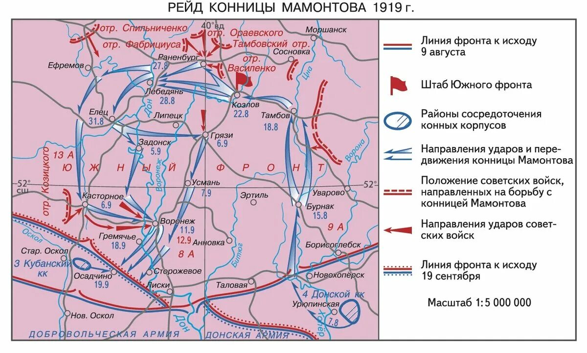 Создание фронтов