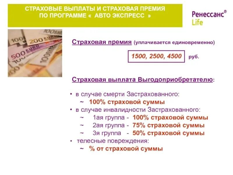 Страховые выплаты. Выплата страхового возмещения. Выплата страховой суммы. Уплата страховой премии.