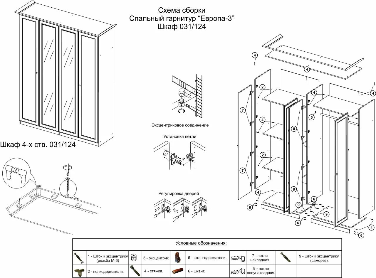 Сборка 3 дверного шкафа купе. Схема сборки"шкаф Куба ШР-4". Версаль 5 схема сборки шкаф. Схема сборки шкафа 2 двери купе. Сборка шкафа Богемия 4.