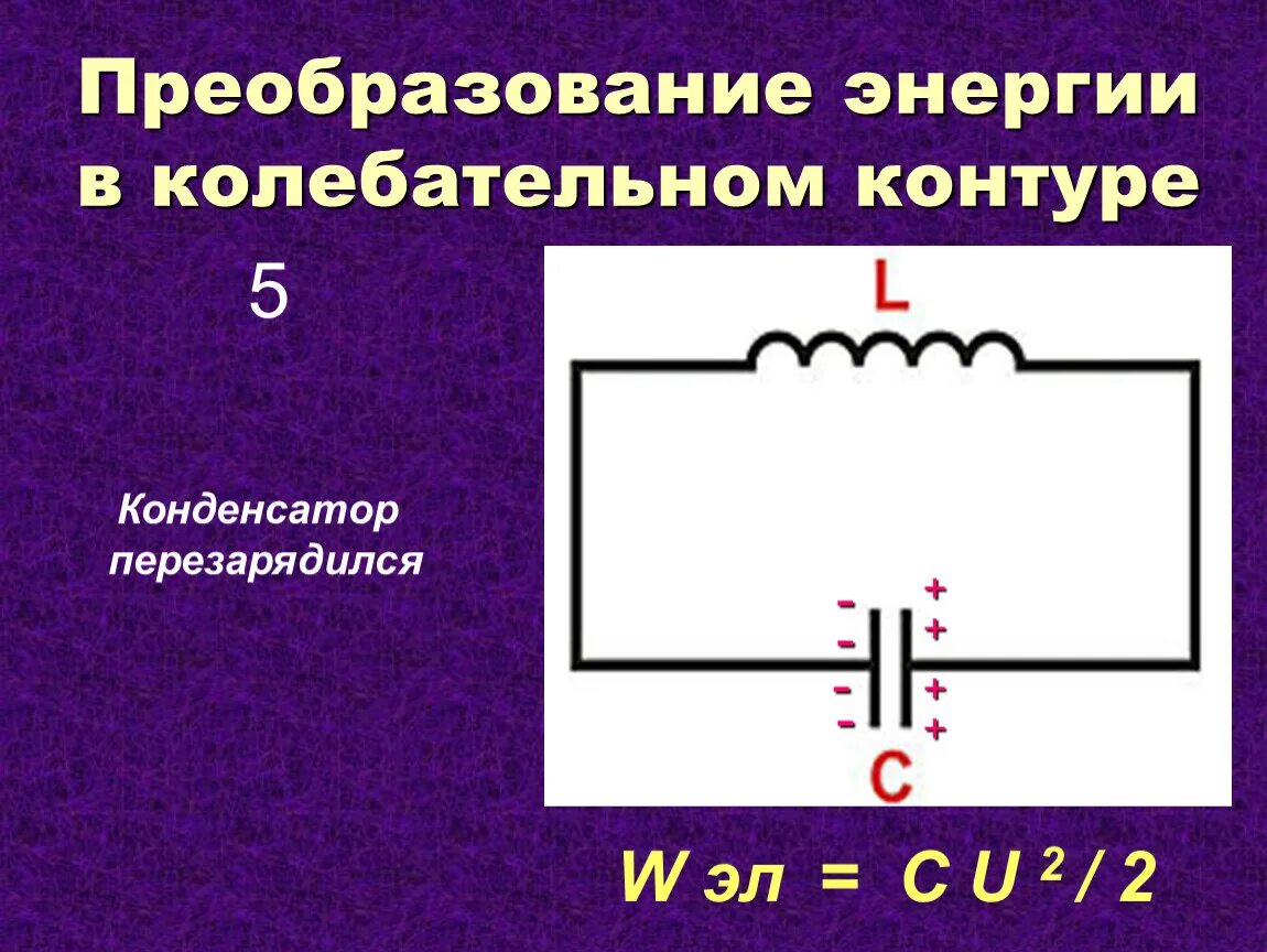 Колебательный контур. Конденсатор в колебательном контуре. Преобразование энергии в колебательном контуре. Энергия колебаний в контуре конденсатор.