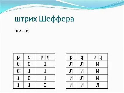 Стрелка пирса таблица истинности