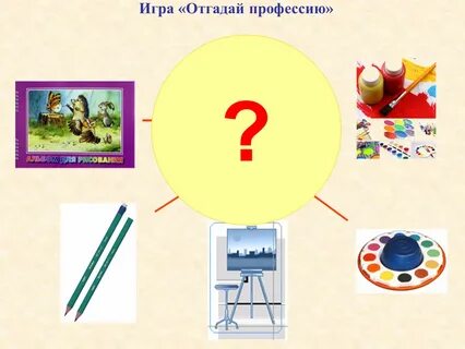 Игра угадай профессию