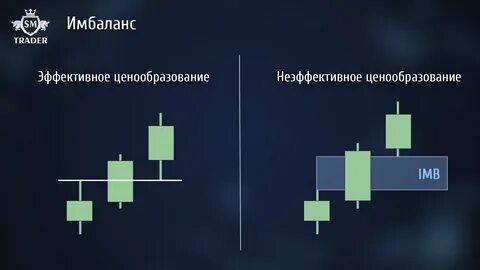 Imbalance перевод
