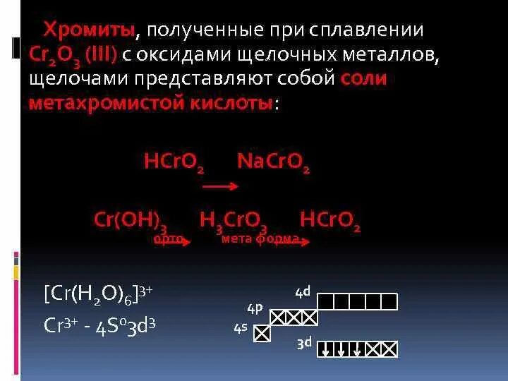 Na2co3 сплавление