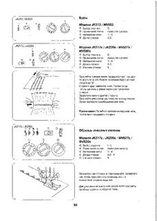 Мини ягуар швейная машинка инструкция