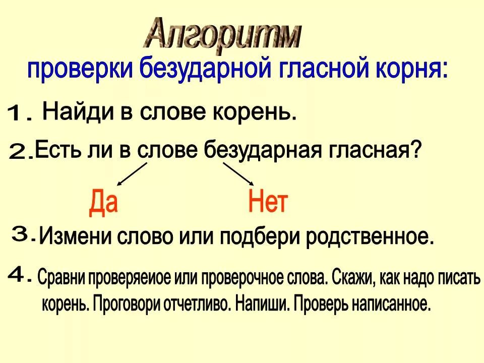 Какие безударные в корне слова надо проверять. Алгоритм проверки безударной гласной слова 1 класс. Алгоритм проверки слов с безударными гласными. Памятка проверка безударных гласных. Алгоритм правописания безударных гласных в корне слова.