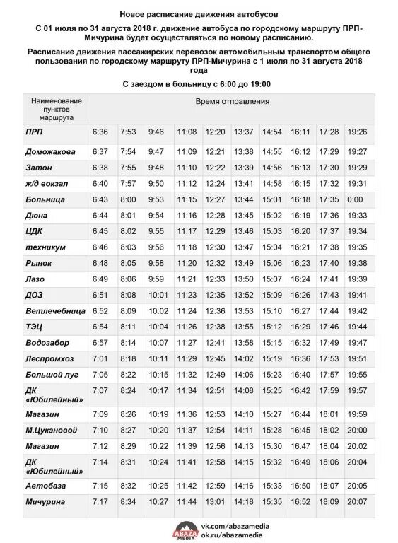 Расписание маршрутки абакан. Расписание автобуса в Абазе прп Мичурина. Расписание автобусов Абаза Абакан. Расписание автобусов г Абаза. Абакан расписание автобусов 105 автобус.