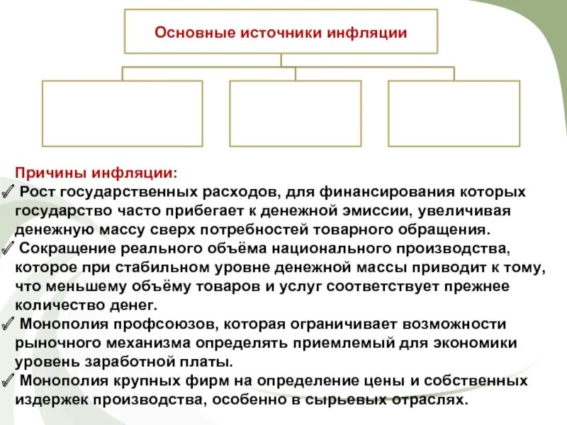 Эмиссия источник дохода. Источники появления инфляции. Причины инфляции рост государственных расходов. Эмиссия и инфляция. Причины эмиссии.