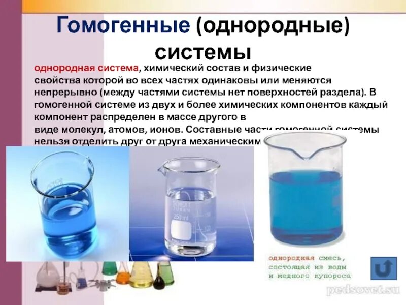 Выберите гомогенную реакцию
