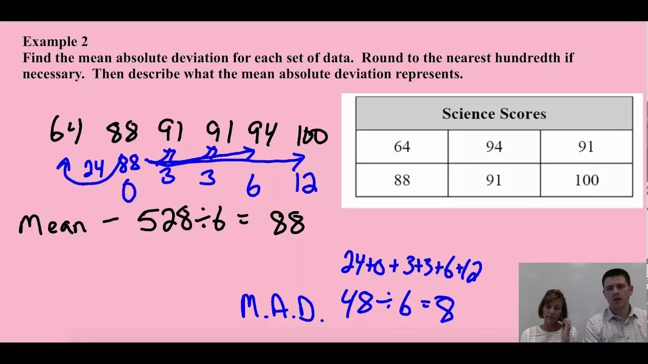 Mean deviation. Absolute deviation. Mean absolute deviation. Median absolute deviation. Mean ABS deviation.