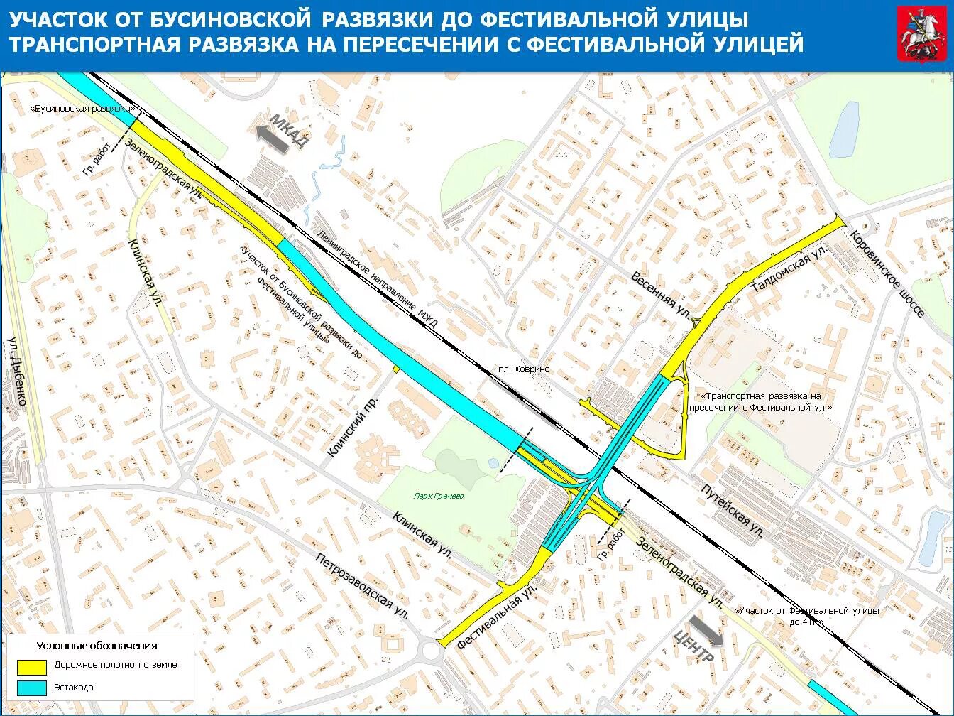 Бусиновская эстакада схема. Бусиновская транспортная развязка на карте. Эстакада Ховрино. Бусиновская развязка схема.