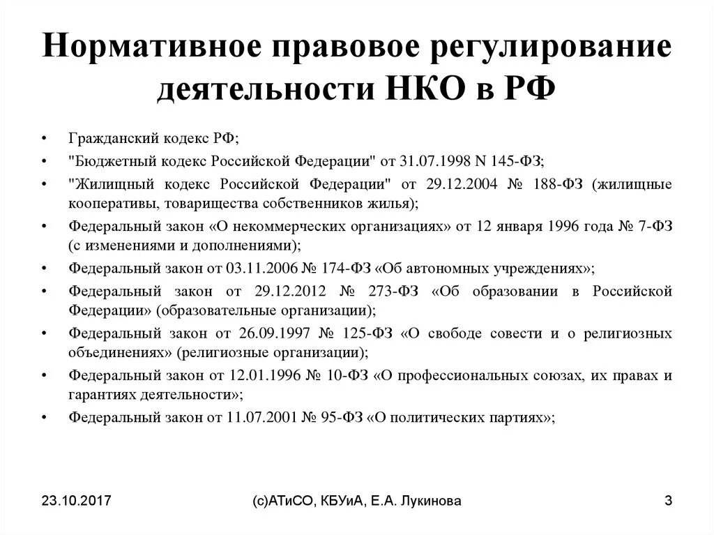 Какими законодательными актами регулируются. Нормативно-правовое регулирование НКО. Нормативные акты некоммерческих организаций. Правовое регулирование некоммерческих организаций. Нормативно-правовое регулирование деятельности организаций.