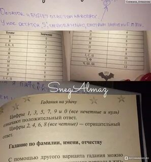Гадание по имени отчеству