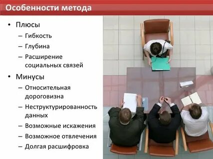 Расширение социальных связей