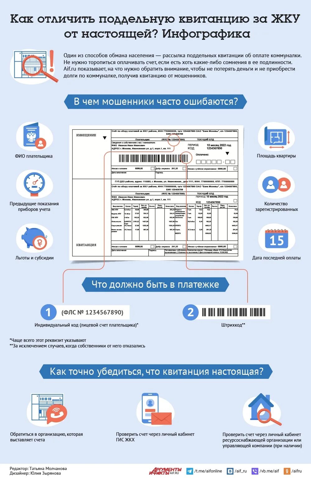 Как отличить поддельную квитанцию жкх от настоящей. Квитанция жкх. как проверить подлинность квитанции жкх.