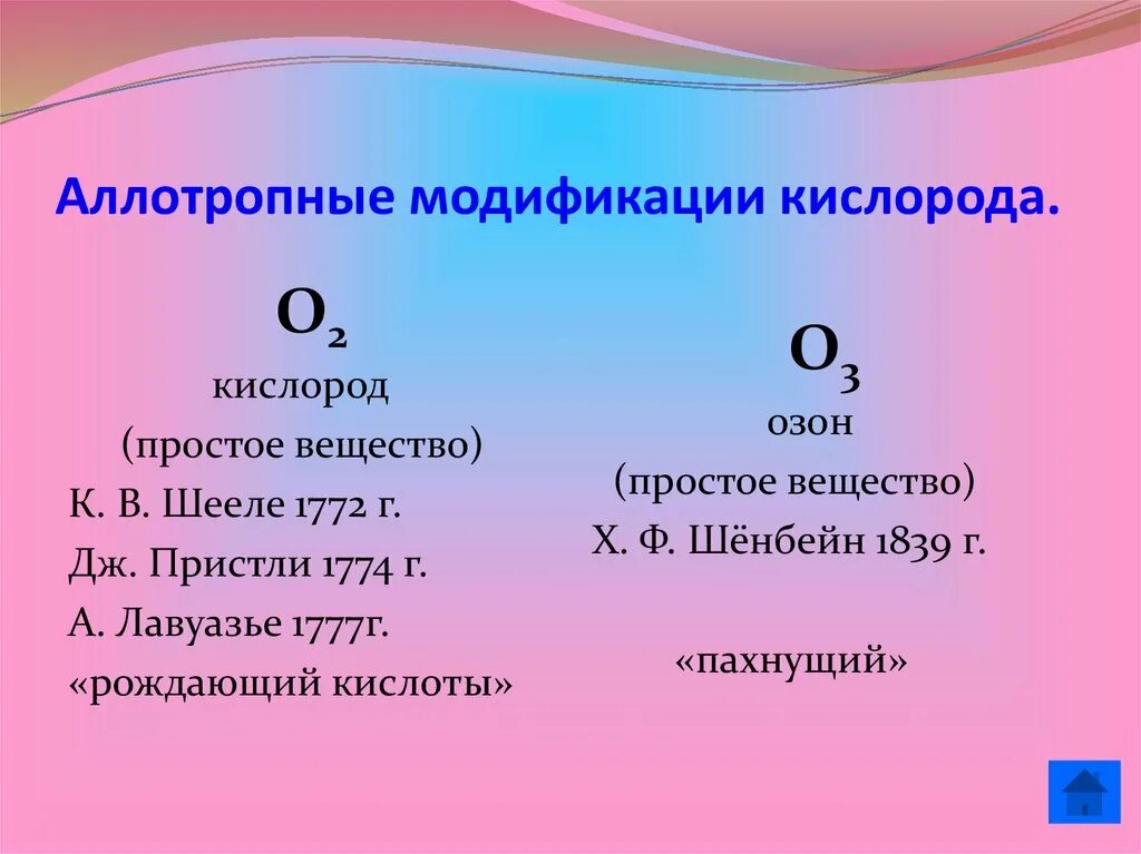 Аллотропные модификации кислорода. Озон химия аллотропные модификации кислорода. Оло ропные модификации. Аллотропные видоизменения кислорода.