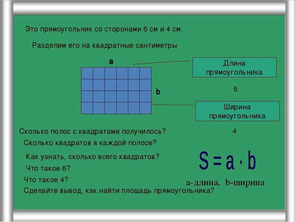 Прямоугольник со сторонами 4 и 8. Площадь квадратного прямоугольника. Как узнать площадь прямоугольника. Найди площадь прямоугольника. Как найти площадь прямоугольника.