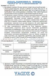 История 6 класс глава 3 6 кратко