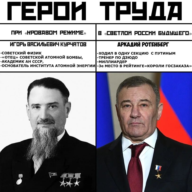 Олигархи герои труда. Ротенберг Тимченко герои труда.