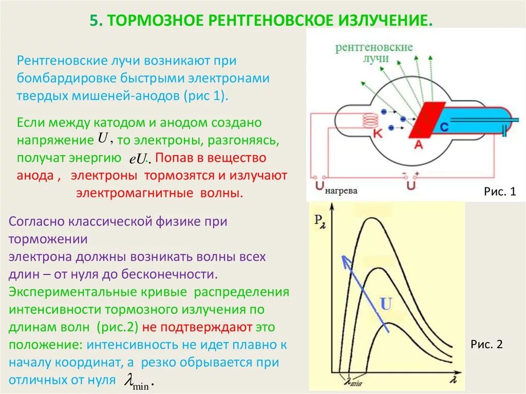 Спектр тормозного излучения в рентгеновской трубке. Спектральный состав тормозного рентгеновского излучения. Тормозное и характеристическое рентгеновское излучение. Тормозное излучение рентгеновской трубки. Непрерывное рентгеновское излучение