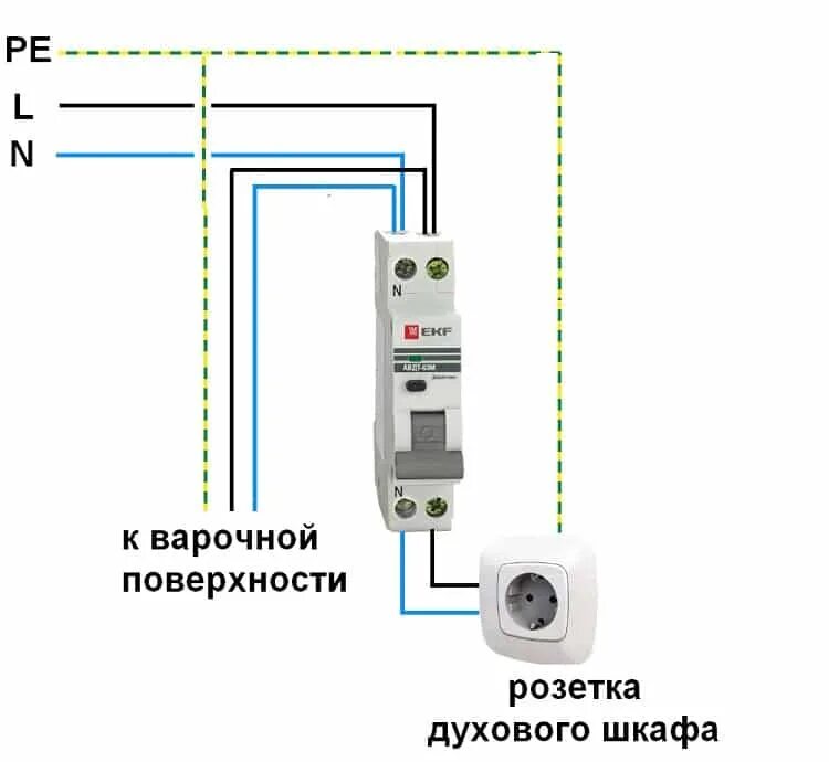 Как подключить розетку через автомат