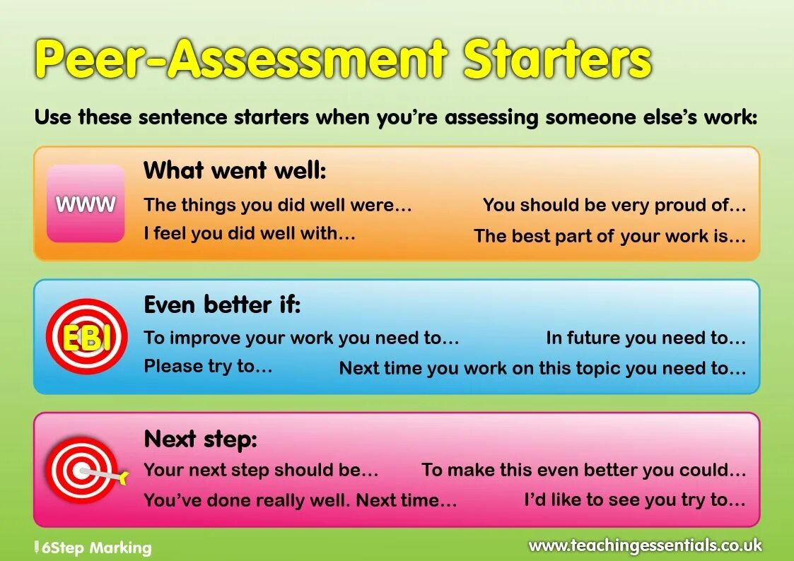Good should make the. Peer Assessment. Self Assessment. Peer Assessment Worksheet. Self-Assessment peer-Assessment.