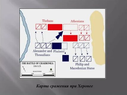 Сражение при херонее