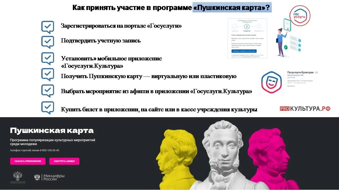 Участие или участия в программе. Проект пушкинская карта. Комфортное формирование городской среды приложение. От 10 до 60 лет гто. Пушкинская кара.