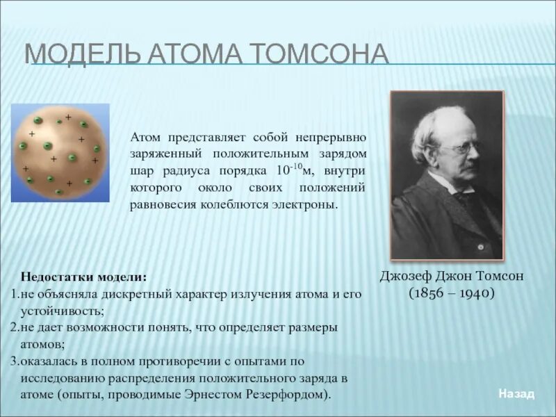 Модель Томсона физика 9 класс. Дж Дж Томсон модель атома. Модели строения атомов Дж Томсона кратко. Модель атома Дж. Томсона. Недостатки модели..