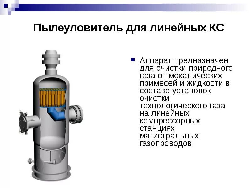 Пылеуловитель ГП 144.00.000. Циклонный пылеуловитель ГП 144. Пылеуловители на компрессорных станциях. Циклонные пылеуловители для очистки газа. Очистка газообразных примесей