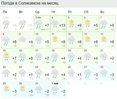 Рп5 соликамск
