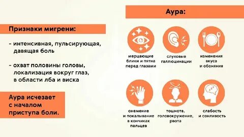 Симптомам чаще с этой